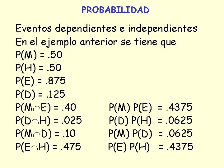 PROBABILIDAD Eventos dependientes e independientes En el ejemplo anterior se tiene que P(M) =. PROBABILIDAD Eventos dependientes e independientes En el ejemplo anterior se tiene que P(M) =.