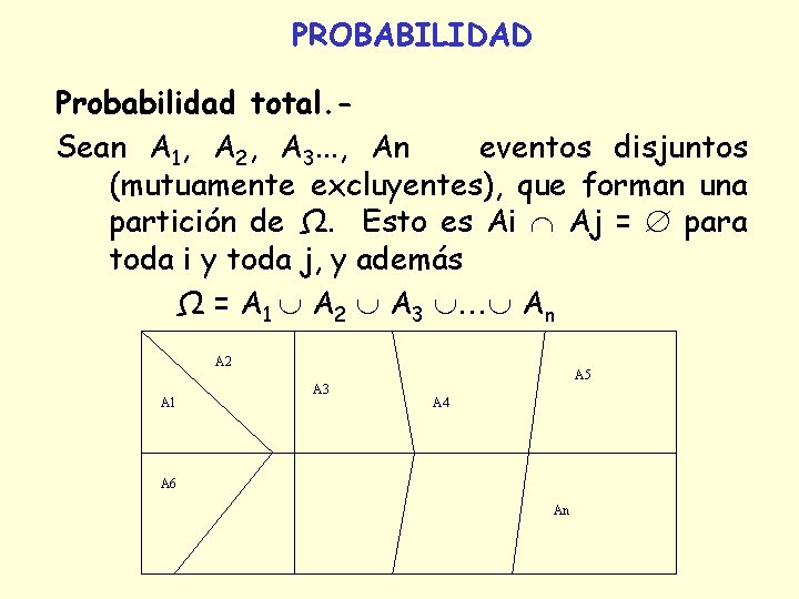 PROBABILIDAD Probabilidad total. Sean A 1, A 2, A 3. . . , An PROBABILIDAD Probabilidad total. Sean A 1, A 2, A 3. . . , An