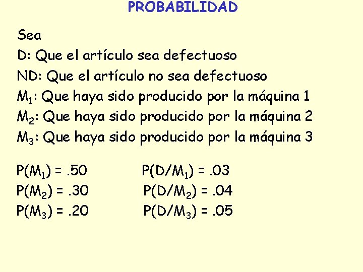 PROBABILIDAD Sea D: Que el artículo sea defectuoso ND: Que el artículo no sea PROBABILIDAD Sea D: Que el artículo sea defectuoso ND: Que el artículo no sea