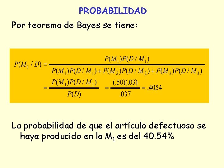 PROBABILIDAD Por teorema de Bayes se tiene: La probabilidad de que el artículo defectuoso PROBABILIDAD Por teorema de Bayes se tiene: La probabilidad de que el artículo defectuoso