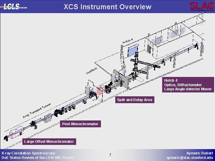 XCS Instrument Overview ch 4 Hut ibu st Ve le Hutch 4 Optics, Diffractometer