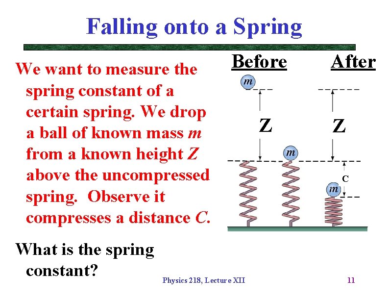 Falling onto a Spring We want to measure the spring constant of a certain