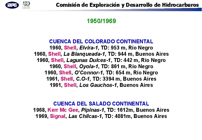 Comisión de Exploración y Desarrollo de Hidrocarburos 1950/1969 CUENCA DEL COLORADO CONTINENTAL 1960, Shell,