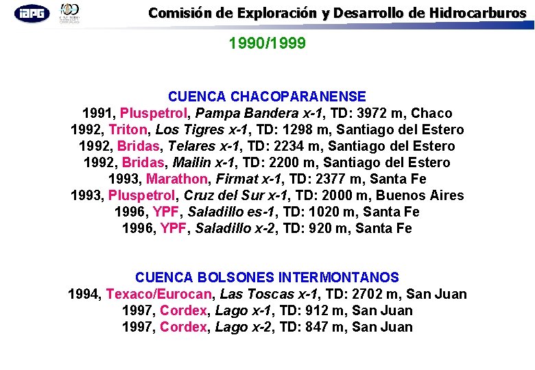 Comisión de Exploración y Desarrollo de Hidrocarburos 1990/1999 CUENCA CHACOPARANENSE 1991, Pluspetrol, Pampa Bandera