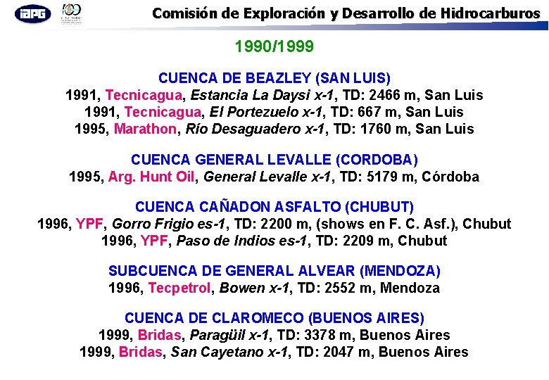 Comisión de Exploración y Desarrollo de Hidrocarburos 1990/1999 CUENCA DE BEAZLEY (SAN LUIS) 1991,