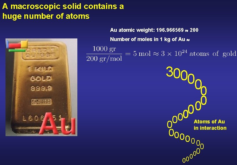 A macroscopic solid contains a huge number of atoms Au atomic weight: 196. 966569