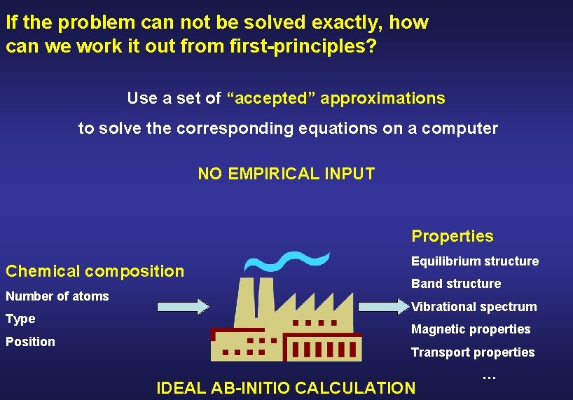 If the problem can not be solved exactly, how can we work it out