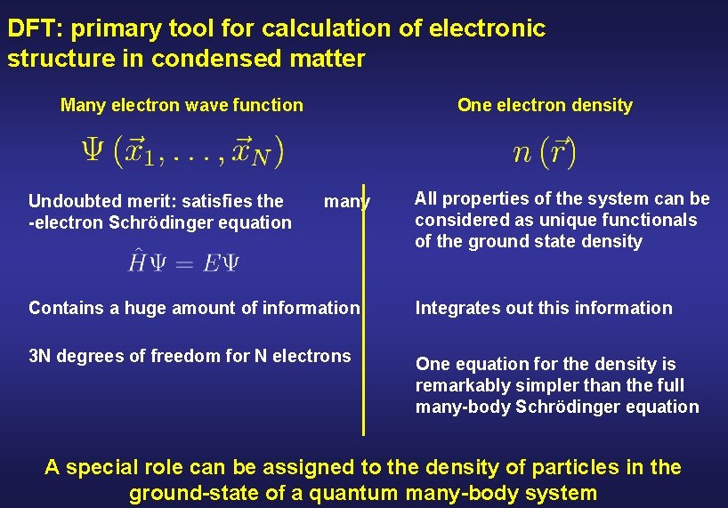 DFT: primary tool for calculation of electronic structure in condensed matter Many electron wave