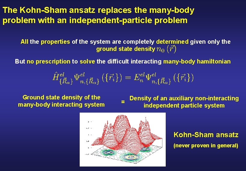 The Kohn-Sham ansatz replaces the many-body problem with an independent-particle problem All the properties