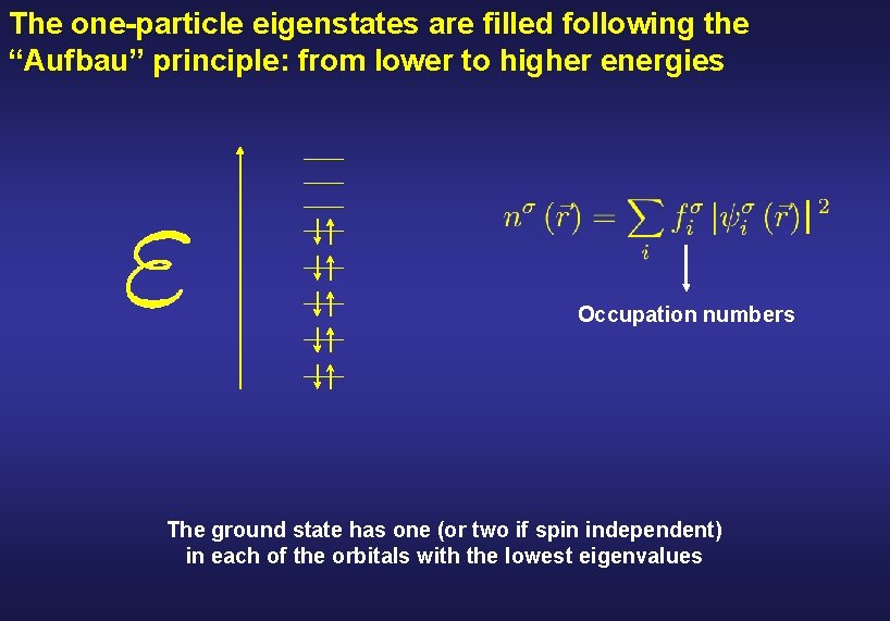 The one-particle eigenstates are filled following the “Aufbau” principle: from lower to higher energies