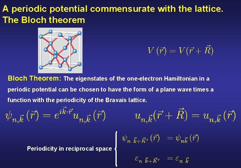 A periodic potential commensurate with the lattice. The Bloch theorem Bloch Theorem: The eigenstates