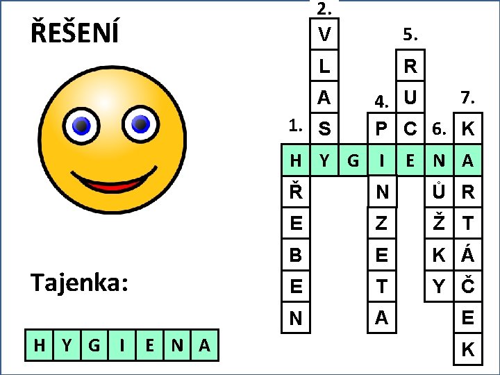 ŘEŠENÍ 2. V 5. L R 1. S 7. 4. U P C 6.