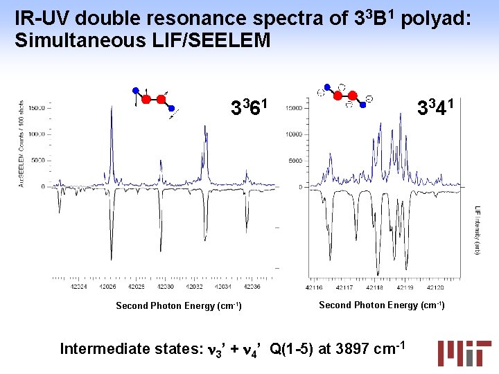 IR-UV double resonance spectra of 33 B 1 polyad: Simultaneous LIF/SEELEM 3 36 1