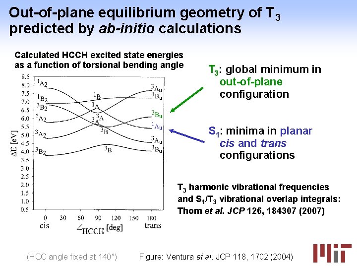 Out-of-plane equilibrium geometry of T 3 predicted by ab-initio calculations Calculated HCCH excited state