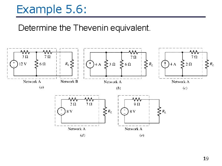 Example 5. 6: Determine the Thevenin equivalent. 19 Example 5. 6: Determine the Thevenin equivalent. 19