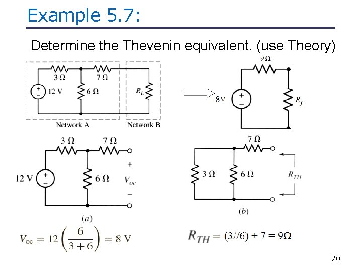 Example 5. 7: Determine the Thevenin equivalent. (use Theory) 20 Example 5. 7: Determine the Thevenin equivalent. (use Theory) 20