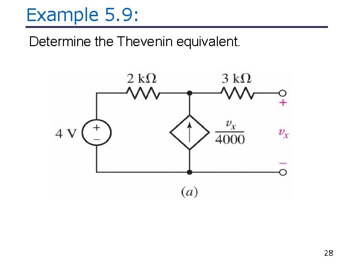 Example 5. 9: Determine the Thevenin equivalent. 28 Example 5. 9: Determine the Thevenin equivalent. 28