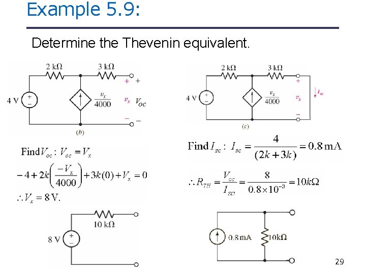 Example 5. 9: Determine the Thevenin equivalent. 29 Example 5. 9: Determine the Thevenin equivalent. 29