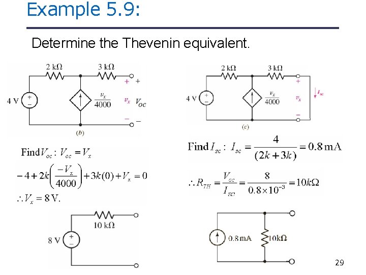 Example 5. 9: Determine the Thevenin equivalent. 29 