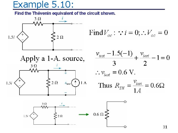 Example 5. 10: Find the Thévenin equivalent of the circuit shown. 31 Example 5. 10: Find the Thévenin equivalent of the circuit shown. 31