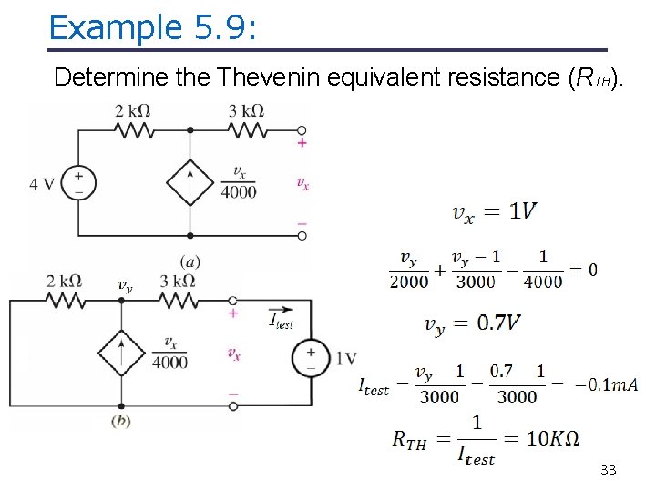 Example 5. 9: Determine the Thevenin equivalent resistance (RTH). 33 Example 5. 9: Determine the Thevenin equivalent resistance (RTH). 33