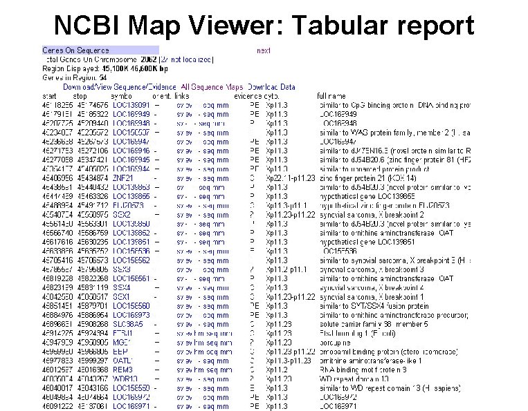 NCBI Map Viewer: Tabular report 