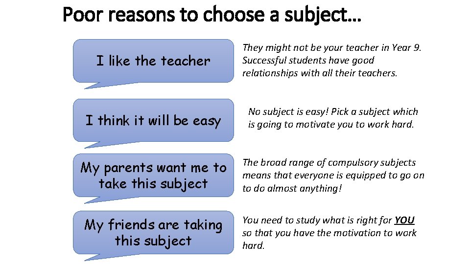 Poor reasons to choose a subject… I like the teacher They might not be