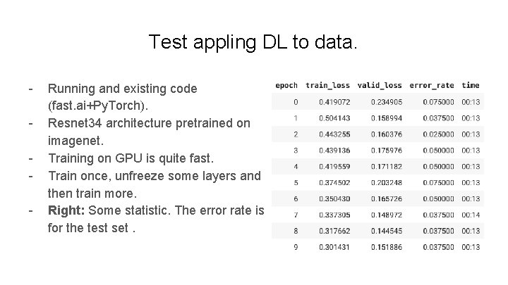 Test appling DL to data. - Running and existing code (fast. ai+Py. Torch). Resnet