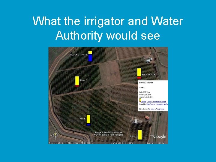 What the irrigator and Water Authority would see 