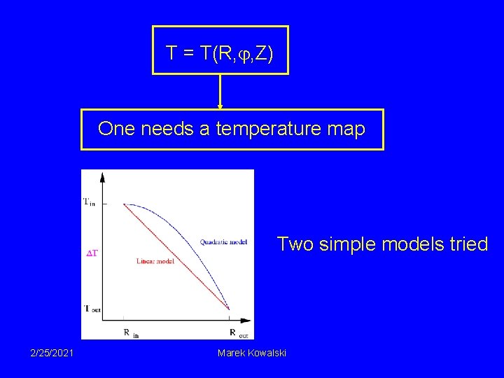 T = T(R, , Z) One needs a temperature map Two simple models tried