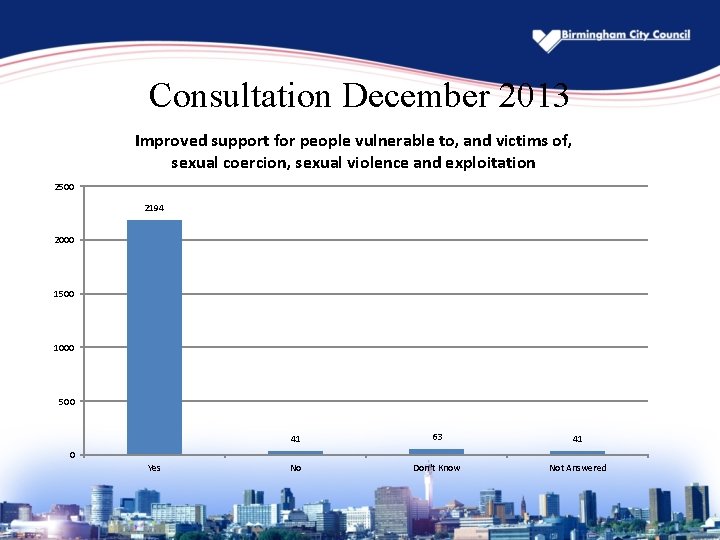 Consultation December 2013 Improved support for people vulnerable to, and victims of, sexual coercion,