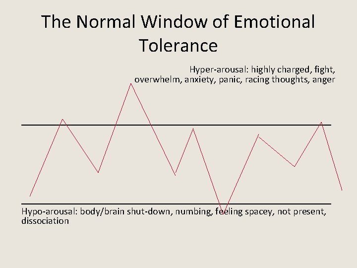 The Normal Window of Emotional Tolerance Hyper-arousal: highly charged, fight, overwhelm, anxiety, panic, racing