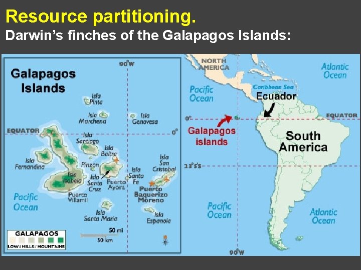 Resource partitioning. Darwin’s finches of the Galapagos Islands: 