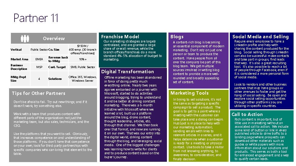 Partner 11 Franchise Model Overview Vertical Public Sector Co. Size Market Area EMEA Revenue