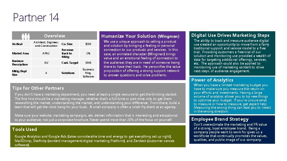 Partner 14 Overview Humanize Your Solution (Wingman) Architect, Engineer, and Construction Co. Size $5