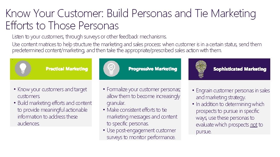 Know Your Customer: Build Personas and Tie Marketing Efforts to Those Personas Listen to