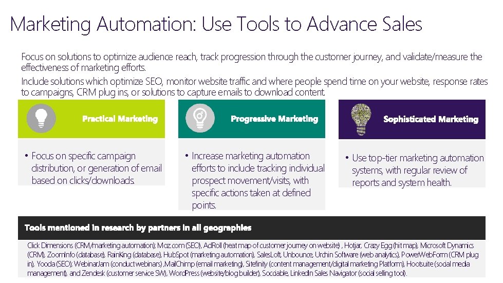 Marketing Automation: Use Tools to Advance Sales Focus on solutions to optimize audience reach,