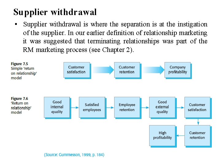 Supplier withdrawal • Supplier withdrawal is where the separation is at the instigation of