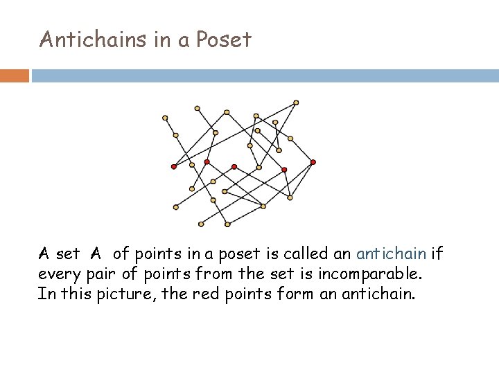 Antichains in a Poset A of points in a poset is called an antichain