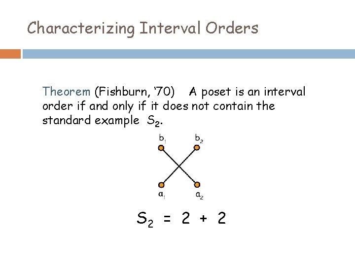 Characterizing Interval Orders Theorem (Fishburn, ‘ 70) A poset is an interval order if