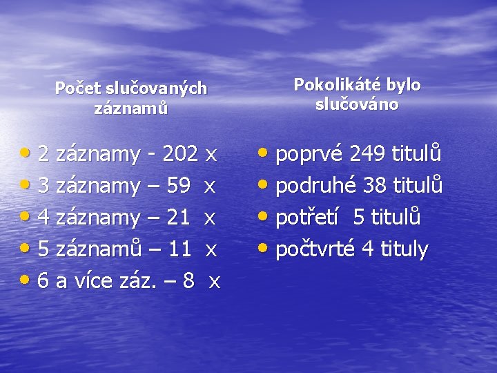 Počet slučovaných záznamů • 2 záznamy - 202 x • 3 záznamy – 59