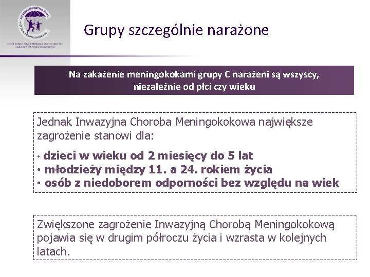 Grupy szczególnie narażone Na zakażenie meningokokami grupy C narażeni są wszyscy, niezależnie od płci