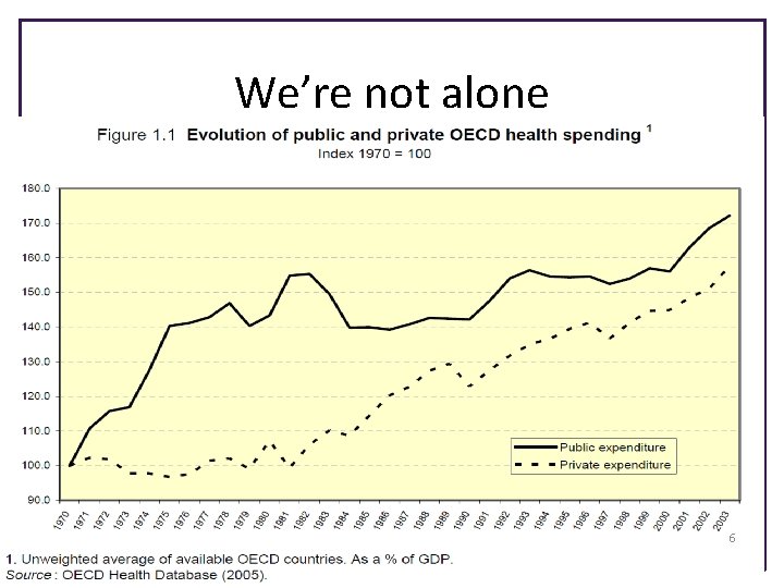 We’re not alone 6 
