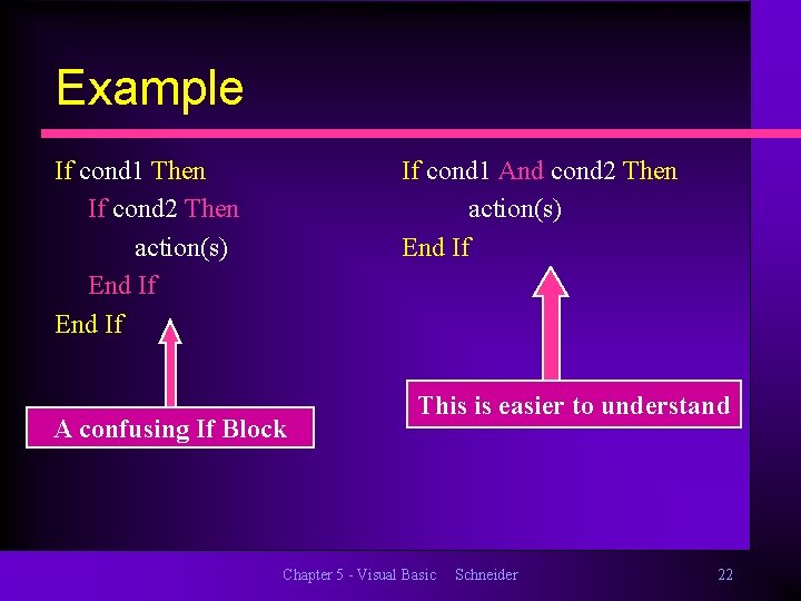 Example If cond 1 Then If cond 2 Then action(s) End If If cond