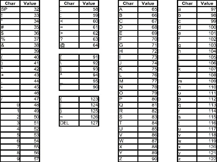 Chapter 5 - Visual Basic Schneider 36 