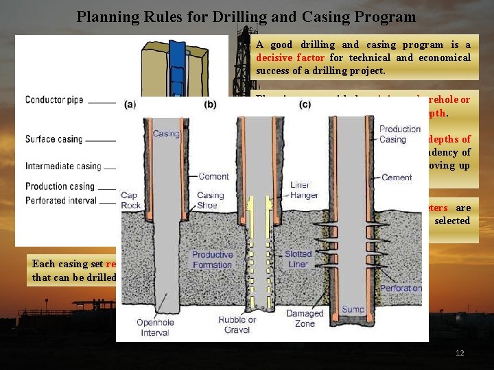 Planning Rules for Drilling and Casing Program A good drilling and casing program is