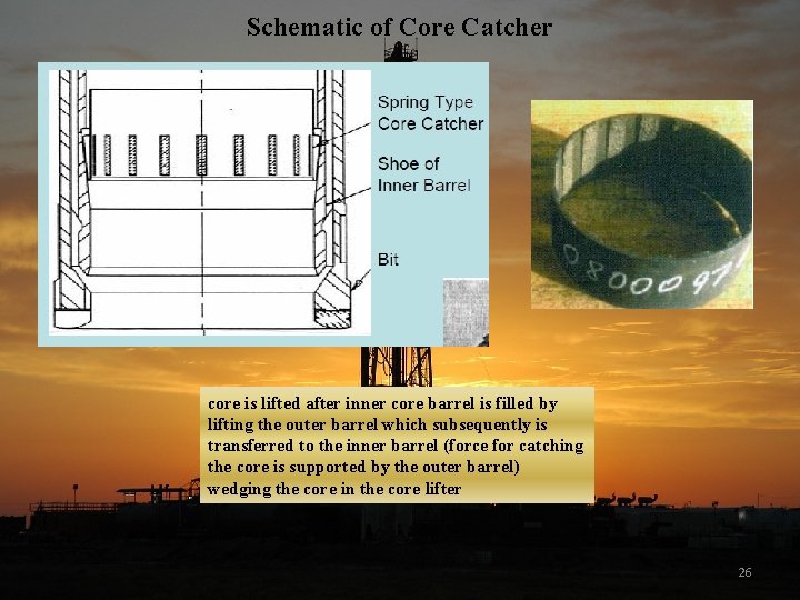 Schematic of Core Catcher core is lifted after inner core barrel is filled by