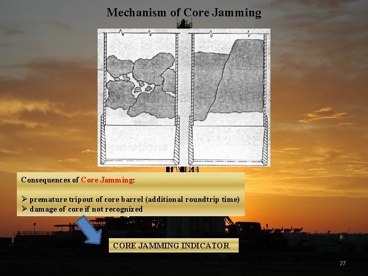 Mechanism of Core Jamming Consequences of Core Jamming: Ø premature tripout of core barrel