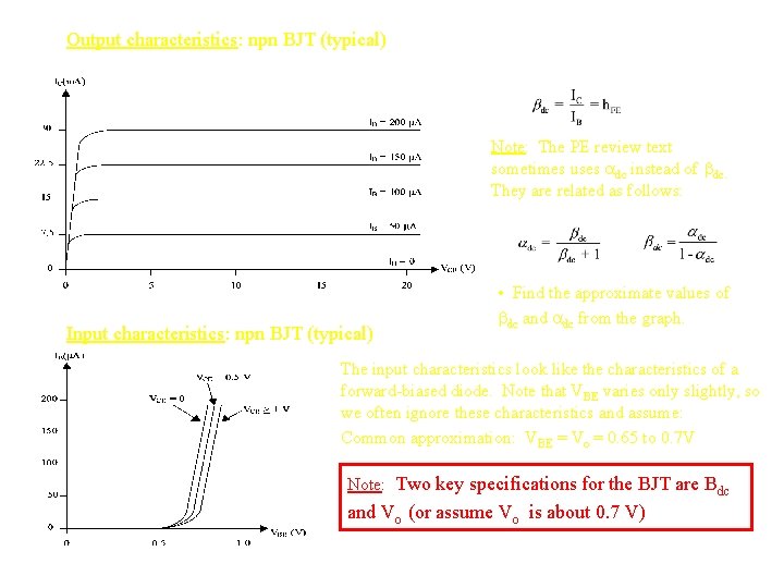 Output characteristics: npn BJT (typical) Note: The PE review text sometimes uses dc instead
