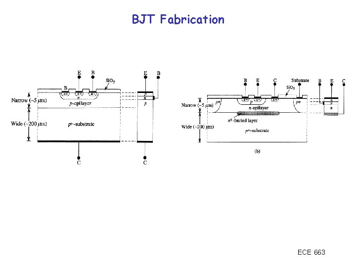BJT Fabrication ECE 663 